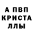Alpha PVP Соль Anna Rengers